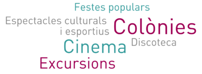 Activitats de lleure Fundació Hospitalàries Caldes de Malavella